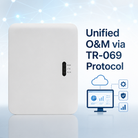 Picocell Integrato 4G LTE TDD ENB 2x125mW Banda 40 2300-2400MHz con PoE+ per Copertura Ufficio