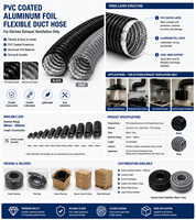 Tuyau flexible industriel en aluminium recouvert de PVC sur mesure, de 50 mm à 500 mm, pour hotte de cuisine et cuisinière à gaz