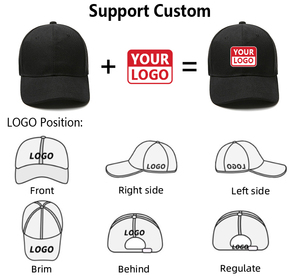 Biểu Tượng Tùy Chỉnh 100% Bông Trống Thời Trang Thể Thao Chạy Mũ Tùy Chỉnh Mũ Bóng Chày Cho Nam Giới - Product Image 5