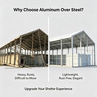 Hangar préfabriqué pour hélicoptères et avions, structure en alliage d'aluminium, entrepôt extérieur robuste, tente pour avions