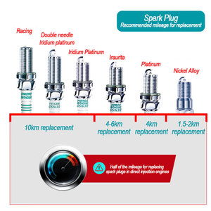 Bujías de coche de níquel Bujias <span class=keywords><strong>Denso</strong></span> originales al por mayor 3194 <span class=keywords><strong>K16TR11</strong></span> para Toyota Auto Cars Part Spark - Product Image 6