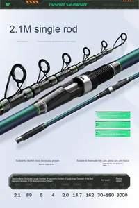 ชุดคันเบ็ดตก<span class=keywords><strong>ปลา</strong></span>ทะเล<span class=keywords><strong>ครีบ</strong></span>ดำแบบเต็มอุปกรณ์เสริมสำหรับหล่อยาววัสดุคาร์บอนพิเศษสำหรับตกปลาด้านล่าง<span class=keywords><strong>ปลา</strong></span><span class=keywords><strong>คา</strong></span><span class=keywords><strong>ร์</strong></span>พสีเงิน EVA - Product Image 6