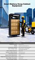 Gabinete de Reemplazo de Baterías de Litio Inteligente, Admite Personalización de Puertas con Múltiples Compartimentos, Exportación