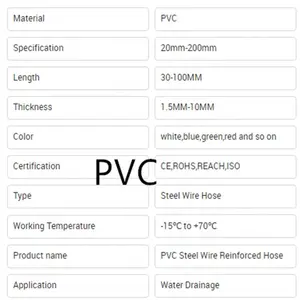 Linh hoạt trong suốt PVC dây thép ống dây thép ống nước