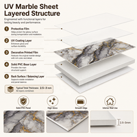 Panneau mural en PVC MORLENX gris, blanc et or, effet marbre craquelé UV, pour la décoration des halls d'hôtel et des murs décoratifs