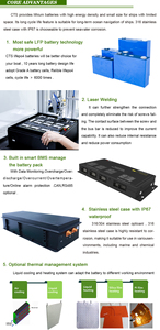 แบตเตอรี่ลิเธียมสำหรับเรือยอชท์ คาตามารัน แบบกำหนดเอง 96V200Ah/300Ah IP67 ราคาโรงงาน - Product Image 2
