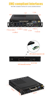 Ordinateur portable industriel QDE sans ventilateur, mini PC OPS I5 I3 I7 4K Win10 X86 2 LAN en stock
