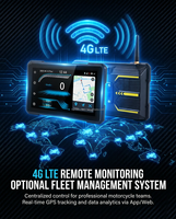 Console intelligente pour moto Zimtop 7 pouces IPS 2026 avec double caméra de tableau de bord 1080P, GPS, TPMS, 4G, CarPlay à distance, gestion de flotte B2B OEM/ODM