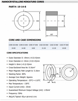 Mini Nano Core, Cinta Nanocristalina con Excelente Estabilidad Térmica, con Resistencia Mecánica Superior y Alta Conductividad Eléctrica