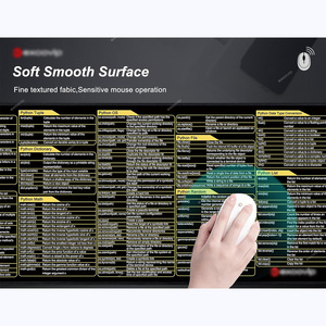 Tapis <span class=keywords><strong>de</strong></span> bureau extra large antidérapant en caoutchouc avec raccourcis clavier anglais pour la série <span class=keywords><strong>de</strong></span> langues étrangères, tapis <span class=keywords><strong>de</strong></span> souris, vente en gros e-commerce - Product Image 3