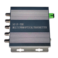 Softel Digitale Ftth 1550nm Optische Ontvanger 45-2150Mhz Satelliet-Tv Optische Zender