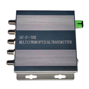 SOFTEL Numérique FTTH 1550nm Récepteur Optique 45-2150MHz Satellite TV Émetteur Optique - Product Image 5