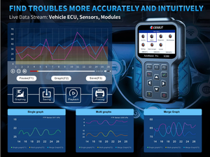 CGSULIT SC880 Mesin Pemindai Diagnostik Peralatan Kendaraan Otomotif untuk Mengurangi Kilom Mobil untuk Semua Mobil - Product Image 6