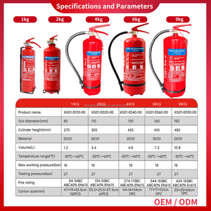 Extincteur à poudre sèche ABC portable, vente en gros d'usine, certifié CE ISO - Product Image 2