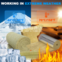 Feuille de laine de roche matériau écologique insonorisant isolant thermique ignifuge pour la construction utiliser panneau de laine de roche 20Kg/m³