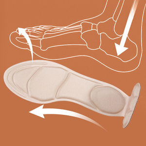 Semelles intérieures en mousse pour talons hauts, coussinets pour chaussures trop grandes, soulagent la douleur métatarsienne, la douleur de la voûte plantaire, la douleur au talon et les épine calcanéenne - Product Image 2