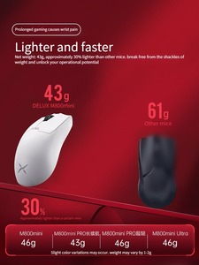 <span class=keywords><strong>Mouse</strong></span> DELUX M800mini leggero 43G PAW3950 30000DPI 8000hz <span class=keywords><strong>Mouse</strong></span> Wireless Tri-mode per Dota 2/Valorant/CSGO - Product Image 6