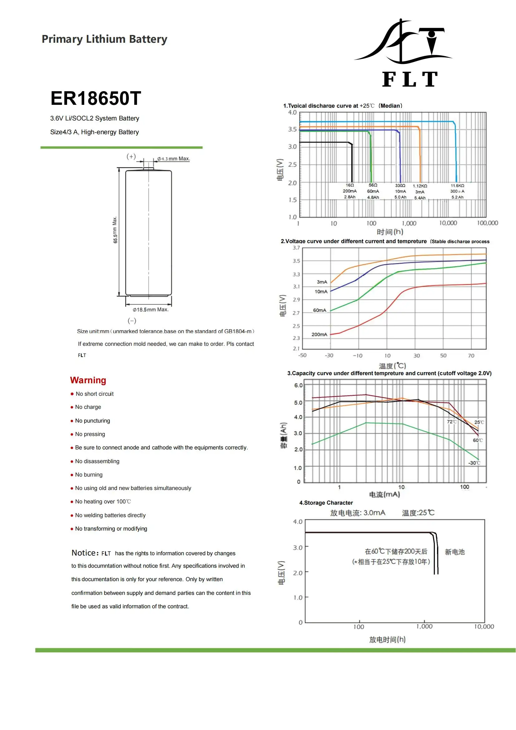 4/3A 3.6V ER18650 litio cloruro di tionile (Li/SOCI2) sismografi 5400 batteria primaria a lunga durata