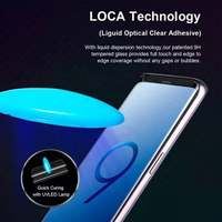 Protection d'écran en verre trempé anti-espion UV 9H, film incurvé pour Samsung Galaxy S20 S22 S23 Ultra Note 20