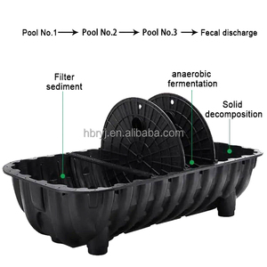 Réservoir <span class=keywords><strong>septique</strong></span> en plastique assemblé de <span class=keywords><strong>1000</strong></span> <span class=keywords><strong>litres</strong></span> (265 gallons), trois chambres, aérobic, HDPE, pour systèmes de traitement des eaux - Product Image 4
