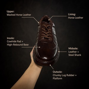 Zapatos de Caminar para Hombre con Parte Superior de Cuero de Caballo Lavado, Entresuela de Cuero Genuino, Resistentes a Impactos, Cierre con Cordones, Diseño Casual de Caña Baja - Product Image 5