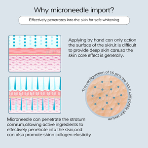 Cartuchos Reemplazables Derma Pen <span class=keywords><strong>Ultima</strong></span> M8 para <span class=keywords><strong>Dermapen</strong></span>, Punta de 11/16/24/36/42 Pines/Nano/5D, Cartucho de Microagujas Redondas MTS - Product Image 6