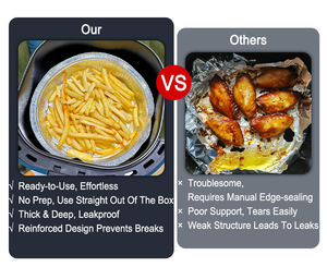 Bandeja Redonda Desechable de Papel de Aluminio para Pastel de 8 Pulgadas, Moldes para Hornear y Cocinar de Papel de Aluminio al por Mayor - Product Image 5