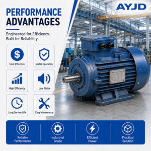 มอเตอร์มือสองราคาประหยัด 11KW 3 เฟส 4 โพล 1500RPM แบบอะซิงโครนัส สำหรับอุปกรณ์ปั๊มเกษตรกรรม เหมืองแร่ 11KW-4/11KW-6 ปั๊ม 11 - Product Image 4