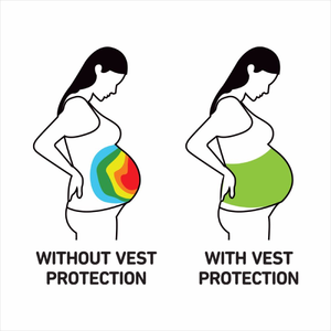 एंटी रेडिएशन बेज समायोज्य पेट बैंड एफ सुरक्षात्मक मातृत्व समर्थन बेल्ट 5 जी ब्लॉकर परिरक्षण पॉलिएस्टर और कपास - Product Image 3