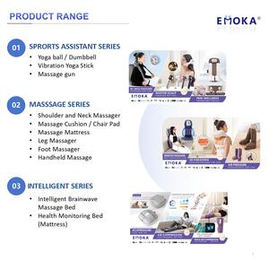 Emoka patentiertes kabelloses fern gesteuertes Nacken-Schulter <span class=keywords><strong>massage</strong></span> gerät Modisches neues Design Komfort gerät Fabrik Großhandel Direkt - Product Image 3