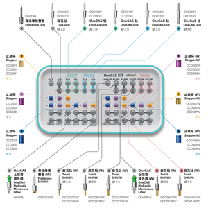 Osstem <span class=keywords><strong>Dental</strong></span> İmplant OneGuide Kiti Anahtarsız Manuel Plastik Cerrahi Aletleri, Kılavuzlu Sinüs Kaldırma ve Konik İmplant Prosesleri için - Product Image 4
