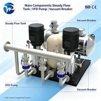 Sistema Completo de Suministro de Agua con Bomba Integrada de Presión Constante y Frecuencia Variable, Sin Presión Negativa, con Bomba de Refuerzo Secundaria