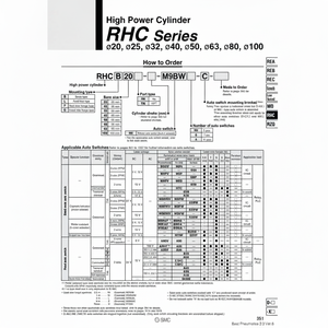 Cilindro de alta potencia SMC Pneumatics, piezas neumáticas - Product Image 1