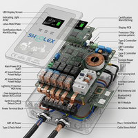 Chargeur universel pour véhicules électriques GBT/Type 2/Tesla TPC, OCPP 1.6, borne murale intelligente, indice de protection IP55, Wi-Fi, contrôlé par application, 32A