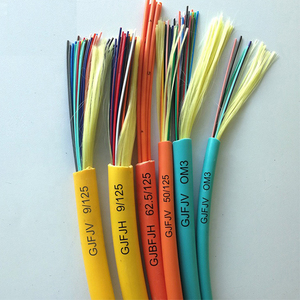 Produsen Warna Oranye Benang Aramid Kekuatan Tarik 8 10 12 Inti Mode Tunggal Multi Mode Kabel Serat Optik Dalam Ruangan Gjfjv - Product Image 2