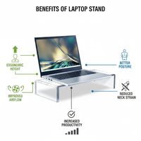 Supports d'ordinateur portables transparents en gros et sur mesure, rehausseurs d'écran ergonomiques de bureau, rehausseurs d'écran en acrylique