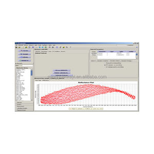 필름 두께 측정용 실험실 반사 분광계 15nm에서 50um까지-TFMS-LD - Product Image 3