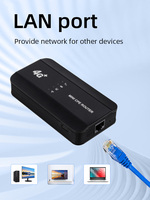 Router MIFI 4G LTE Portabel dengan Port LAN, Daya Micro USB, Nirkabel Eksternal 150Mbps, Baterai 3000mAh
