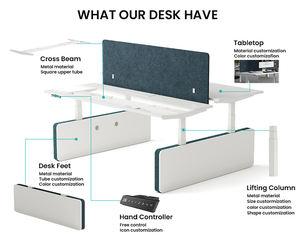Escritorio de pie eléctrico de diseño moderno, escritorio de esquina en forma de L de altura ajustable para espacios de trabajo colaborativos, proveedor de proyectos - Product Image 3
