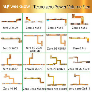 Écran LCD de remplacement en gros de haute qualité pour téléphone portable Infinix Tecno Smart 7 X6515 BF6 BF7 avec assemblage d'écran tactile - Product Image 4