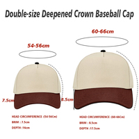 Casquette de baseball structurée à 5 panneaux personnalisée en sergé de coton avec visière incurvée et logo brodé – Vente en gros, modèle vierge unisexe