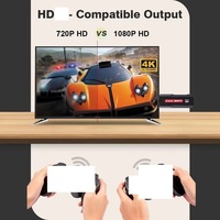 Offre Spéciale Console de Jeu Rétro pour la Famille, Clé de Projection d'Écran de Téléphone Portable sur TV, pour PS1 PS2 PS4
