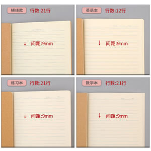 Blocco di <span class=keywords><strong>scrittura</strong></span> turco blocco note per Notebook Mini taccuino in tessuto per quaderno di composizione Souvenir - Product Image 5