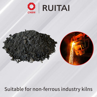 Ruitai – Fournisseur direct d'usine : Corindon, carbure de silicium, matériau réfractaire anti-corrosion, coulable, pour soudage et découpe, haute stabilité thermique