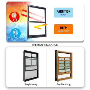 EEHE <strong>Windows</strong> <strong>Double</strong> <strong>Hung</strong> CE Certified Thermal Break Windproof Anti-Fall Aluminum <strong>Double</strong> <strong>Hung</strong> GlassWindows - Product Image 3