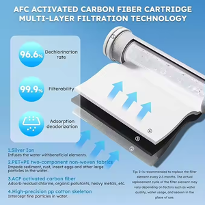 क्लोरीन यूनिवर्सल फिल्टर को कम करने के लिए स्टाइलिश और उच्च गुणवत्ता वाले एफ़ शॉवर सिर कठोर पानी नरम - Product Image 3