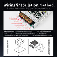 Alimentation à découpage 12V DC 110/220 VAC à sortie unique, PWM, efficacité 95%, protection IP20, protection contre les surcharges, éclairage LED