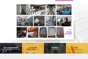 Tissu velours Pour canapé Burnout phong cách vải nhung 100% polyester Sofa Vải gối Bìa - Product Image 6