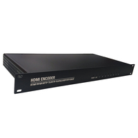 Codificador de Transmisión de Video HD Dibviewolo OTV-HE08 con H.265 RTMP NDI RTSP HLS SRT UDP Multicast