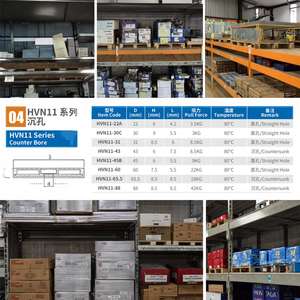 מגנט neodymium מותאם אישית חזק N35-N50 מטען מטען גדול בעל מטען מגנטי עם לוגו קבוע - Product Image 6